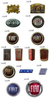 FIATʷ(ͼ)