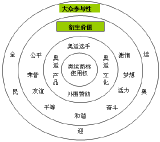 Image:ɯӪ1.gif