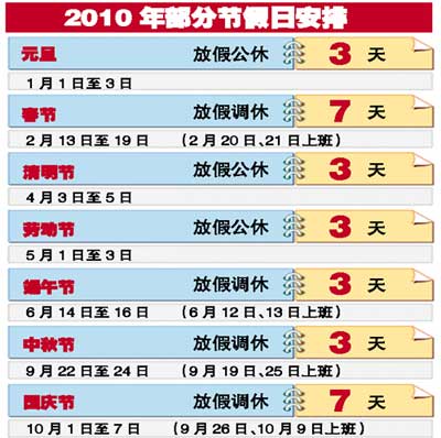 国务院办公厅公布2010年放假安排